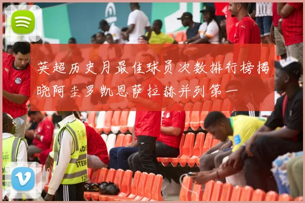 英超历史月最佳球员次数排行榜揭晓阿圭罗凯恩萨拉赫并列第一